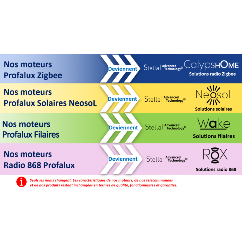 Moteur Wake Profalux Puissance 10 Nm